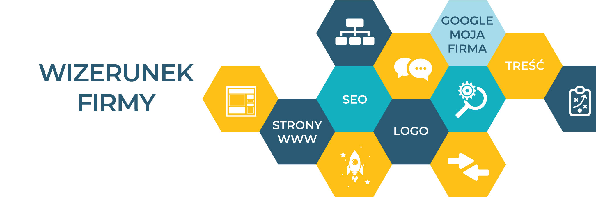 Jak budować wizerunek firmy w sieci