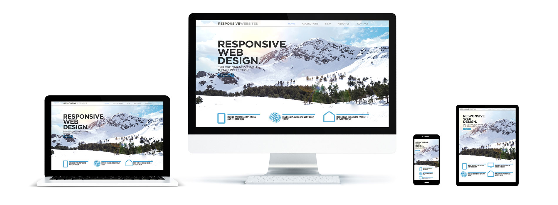 Responsywne strony internetowe